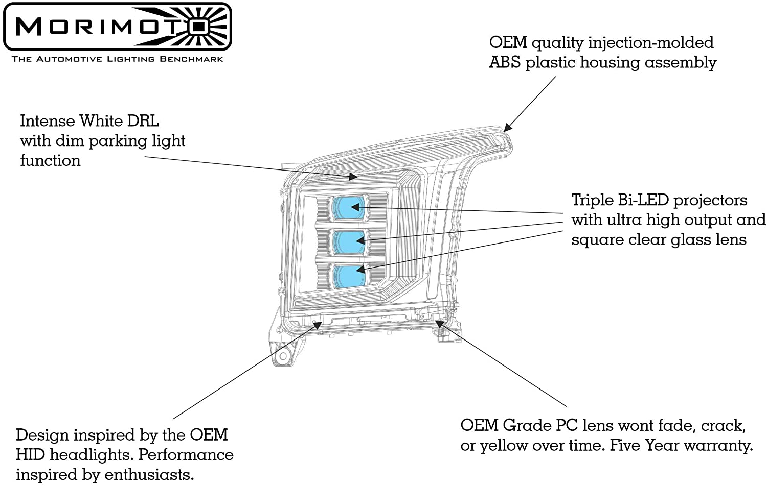 Morimoto XB LED Headlights: GMC Yukon (15-20) (Pair / ASM) LF545