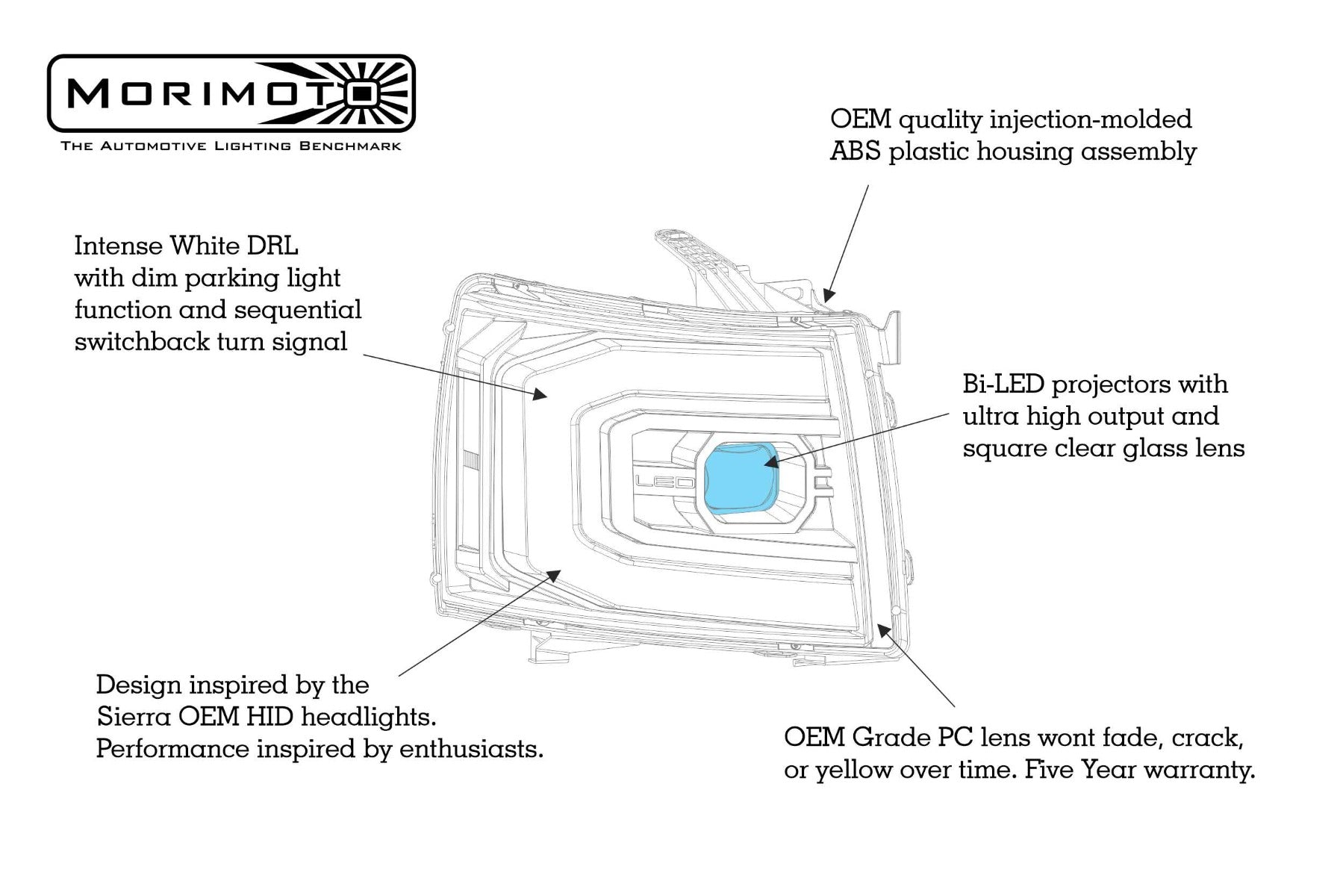 Morimoto XB LED Headlights: Chevy Silverado (07-13) (Pair / ASM / Gen II) LF540.2-ASM