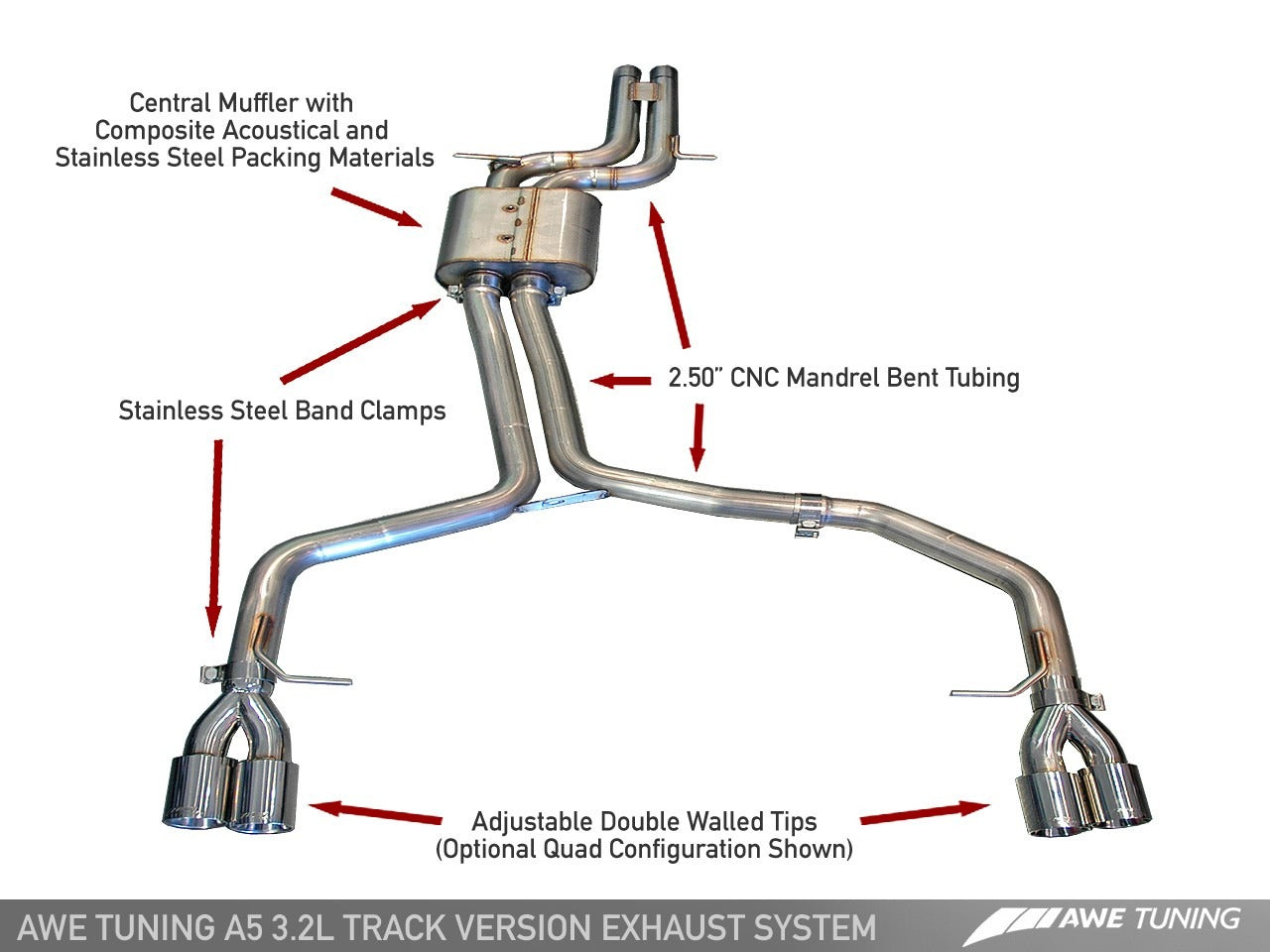 AWE Tuning 08-11 Audi B8 A5 3.2L Track Edition Exhaust System - Quad 90mm Slash Cut Silver Tips 3020-42012