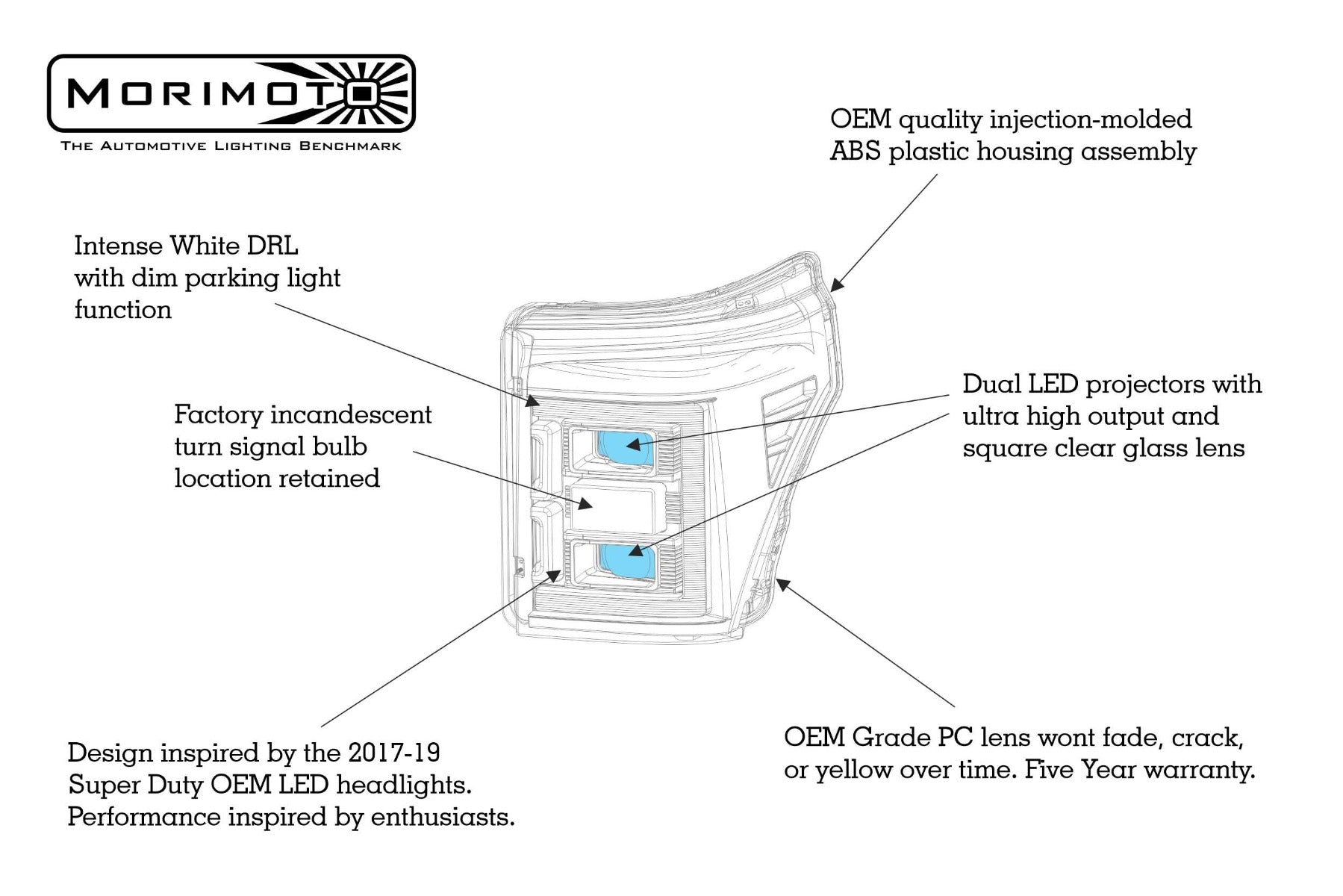 Morimoto XB Hybrid LED Headlights: Ford Super Duty (11-16) (Pair / ASM) LF553