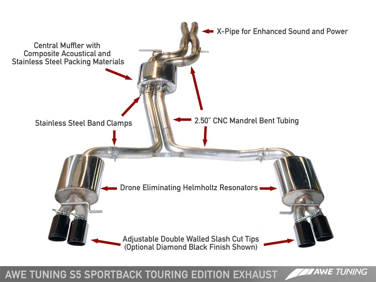 AWE Tuning 10-16 Audi B8 / B8.5 S5 Sportback Touring Edition Exhaust - Non-Resonated - Diamond Black Tips 3415-43042