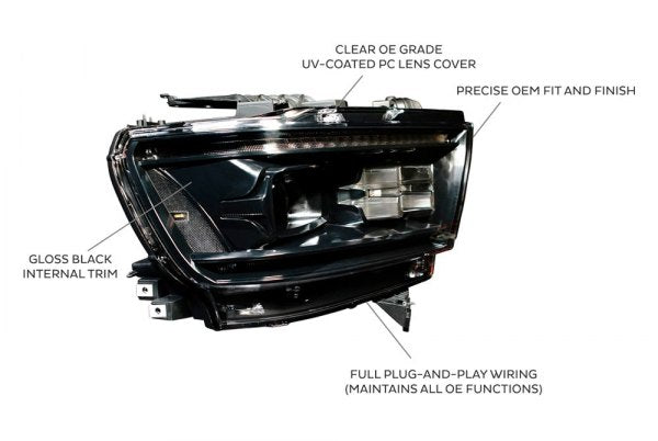 Morimoto XB LED Headlights: Dodge Ram 1500 (2019+) (Pair / ASM)(Gen 2) LF523-ASM