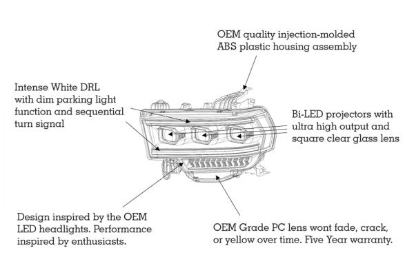 Morimoto XB LED Headlights: Dodge Ram HD (2019+) (Pair / ASM) LF701